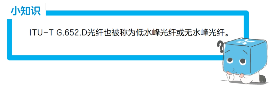 光通信的 3 個(gè)波段新秀，還不知道嗎？